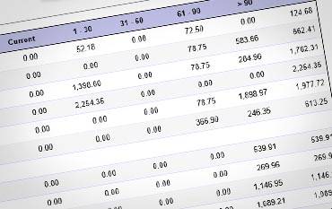 Largest Fayetteville Factoring Companies Receivable Factoring Companies